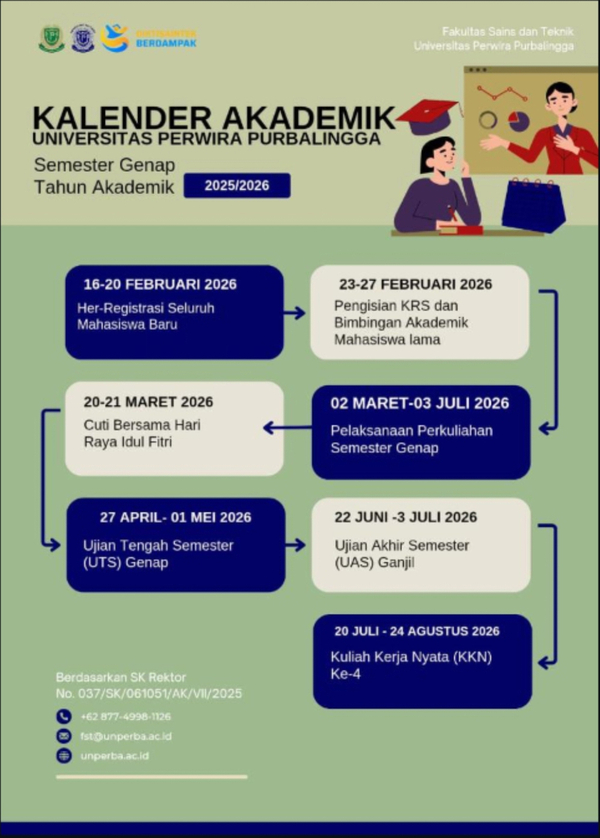 Kalender Akademik Semester Genap TA 25/26